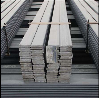 80crv2 A526 5 - 15m Length Hot Rolled Galvanized Flat Steel For Building